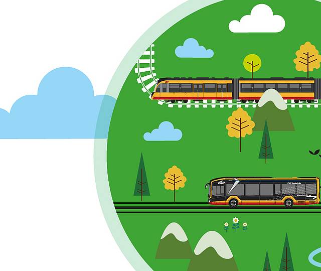 Motiv Deutschlandticket