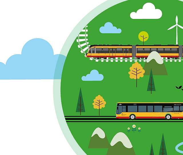 Motiv Deutschlandticket