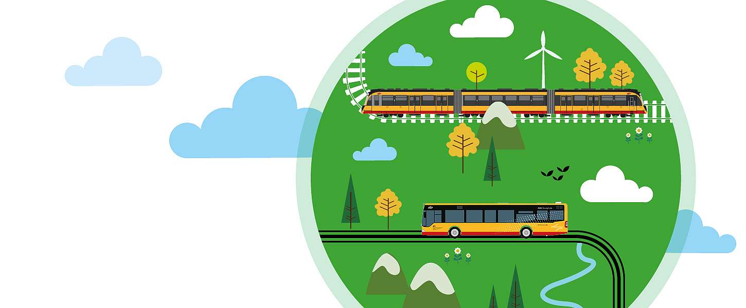 Motiv Deutschlandticket