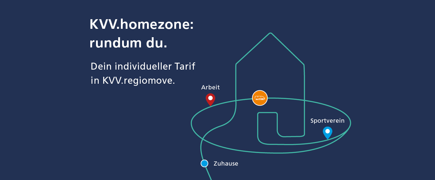 Ein illustriertes Haus im Stil einer One-Line-Art visualisiert das Kampagnenmotiv zum KVV.homezone-Tarif.