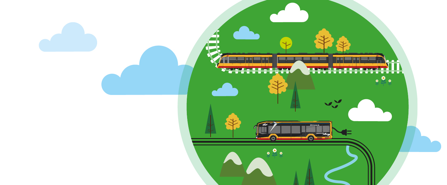 Motiv Deutschlandticket